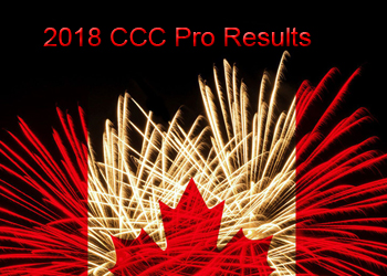 Canadian Championships 2018 Professional Results