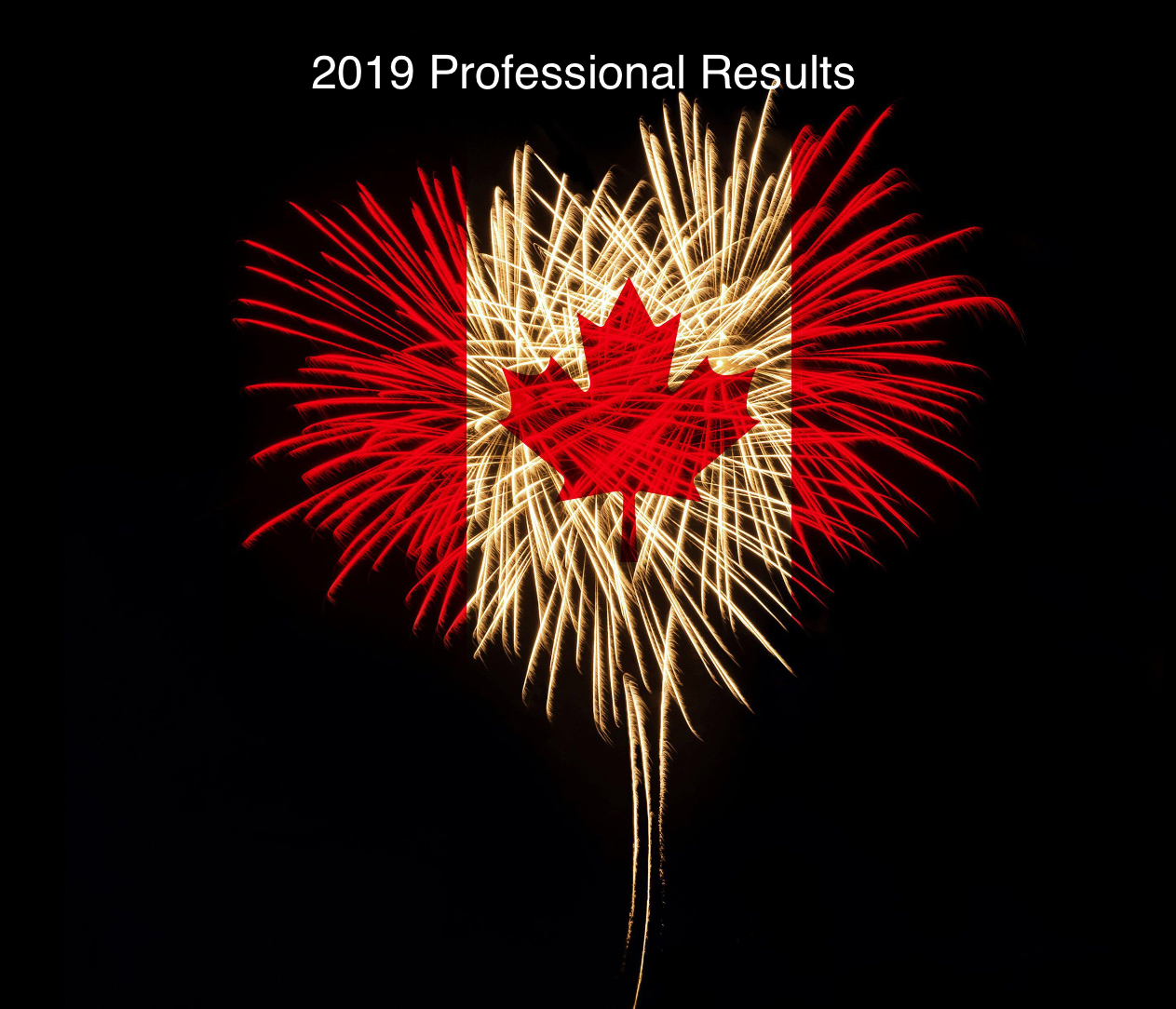 Championnats Canadien 2019 Résultats Professionnels